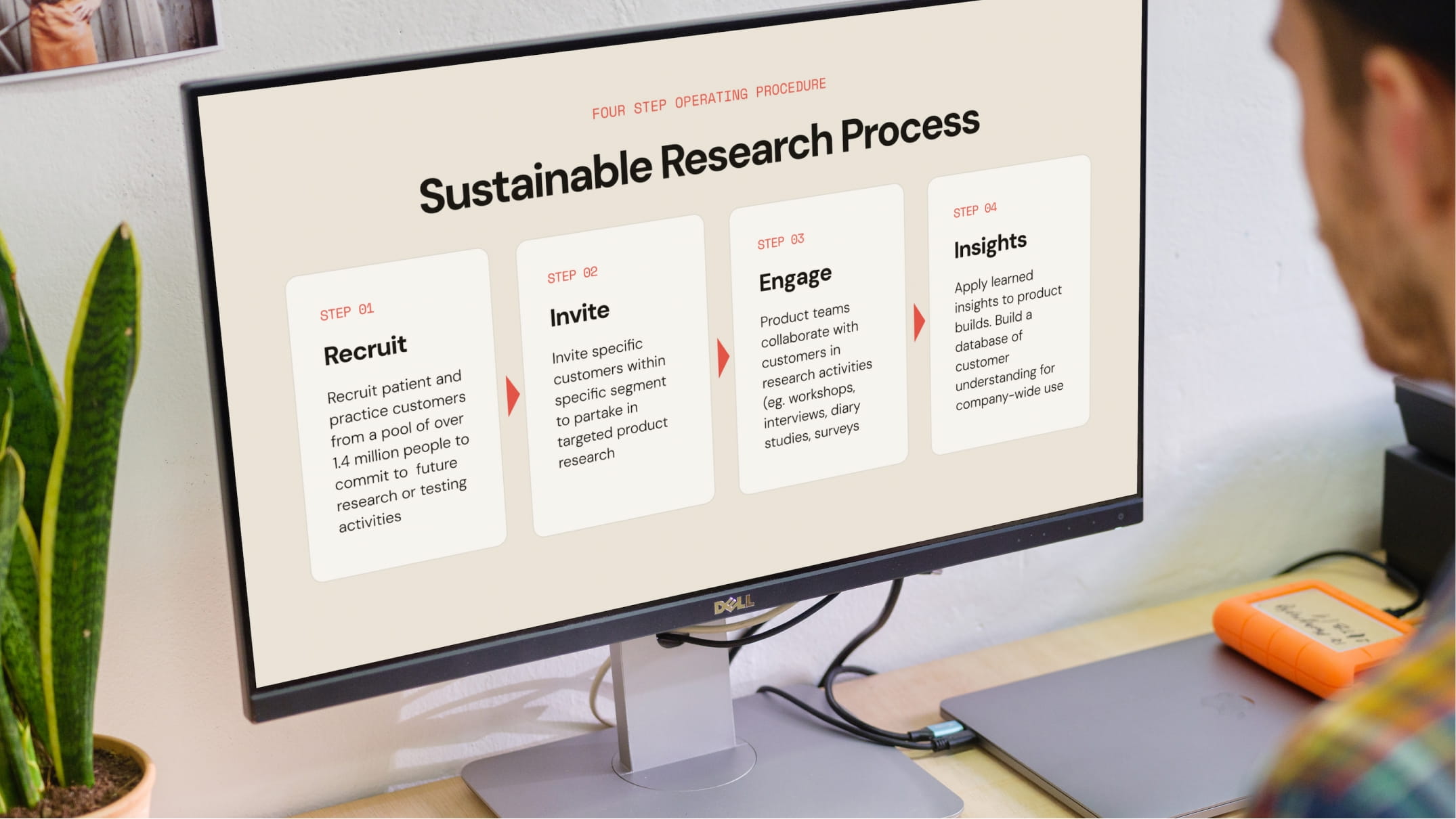 Sustainable Customer Research
